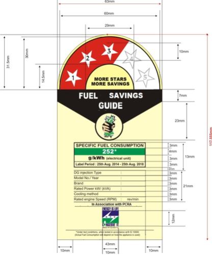 Bureau Of Energy Efficiency (BEE) Star Labeling in MB Road, New Delhi, JMP  Global Solutions | ID: 18331691762